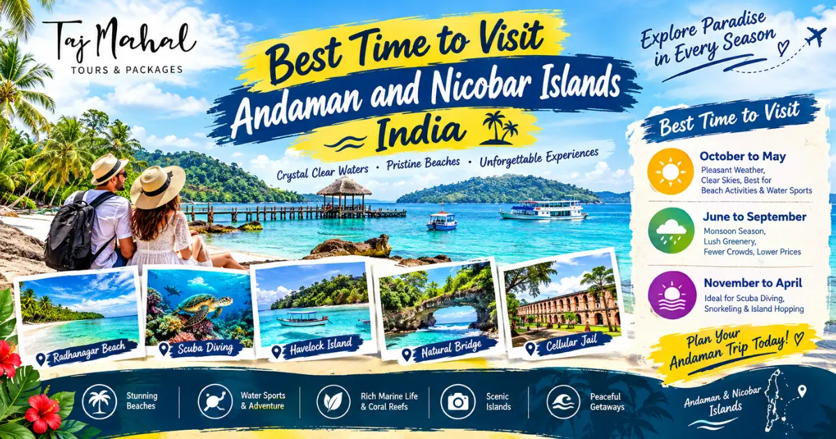 Best time to visit Andaman and Nicobar Islands India with beaches, water sports, scuba diving, and island attractions