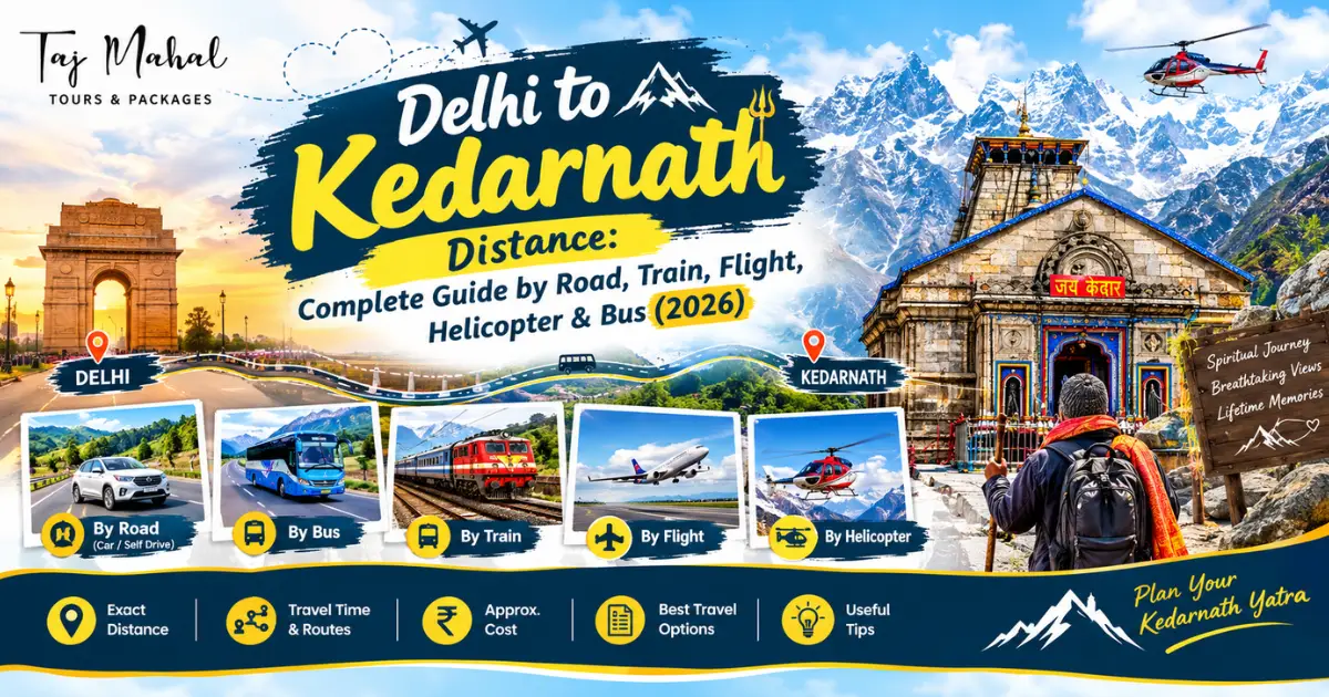 Delhi to Kedarnath travel guide 2026 featuring India Gate, Kedarnath Temple, Himalayan mountains, and road, bus, train, flight, and helicopter travel options.