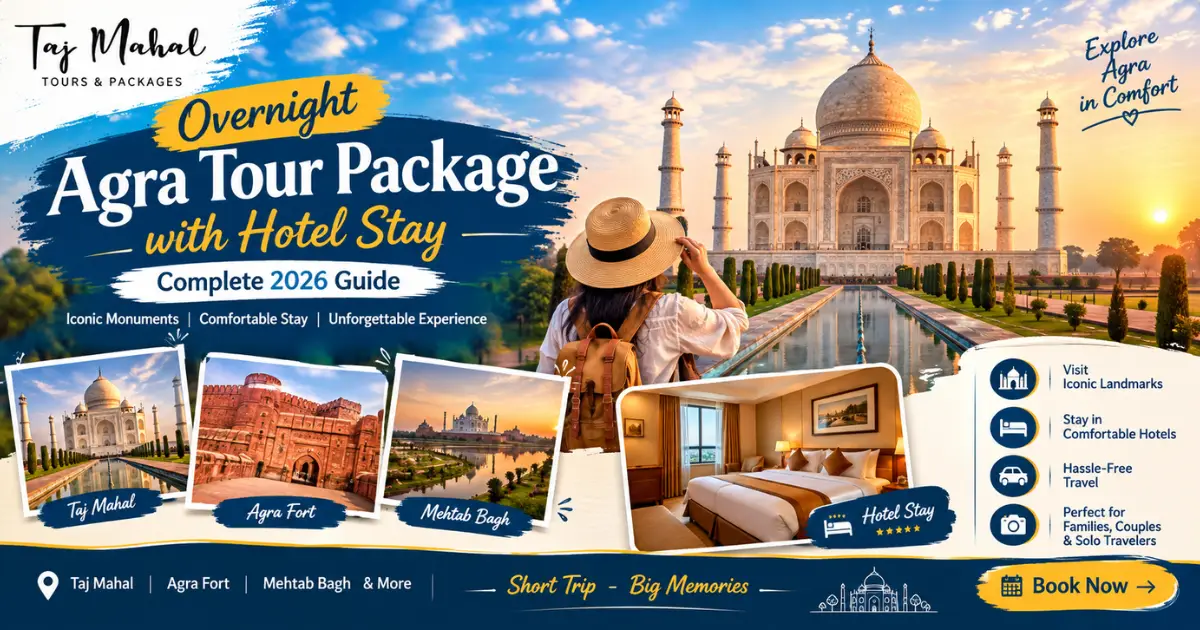 Overnight Agra Tour Package with Hotel Stay featuring the Taj Mahal at sunset, Agra Fort, Mehtab Bagh, a comfortable hotel room, and travel highlights for a 2026 Agra trip.